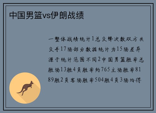中国男篮vs伊朗战绩
